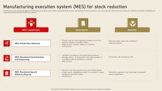 Manufacturing Execution System MES For Stock Reduction Icons PDF