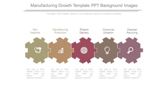 Manufacturing Growth Template Ppt Background Images