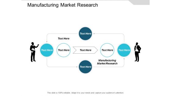 Manufacturing Market Research Ppt Powerpoint Presentation Portfolio Files Cpb