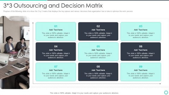 Manufacturing Operation Quality Improvement Practices Tools Templates 3 3 Outsourcing And Decision Matrix Designs PDF