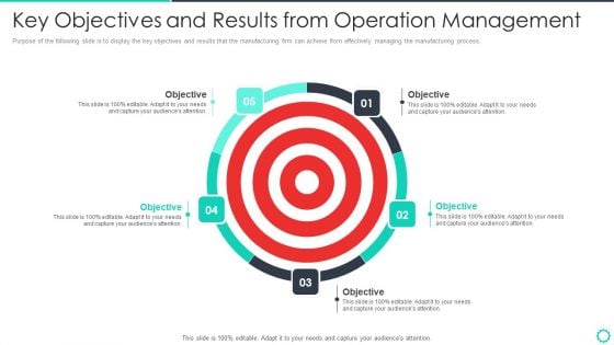 Manufacturing Operation Quality Improvement Practices Tools Templates Key Objectives And Results Pictures PDF