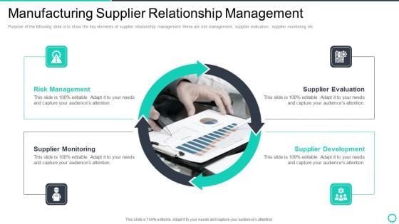 Manufacturing Operation Quality Improvement Practices Tools Templates Manufacturing Supplier Relationship Themes PDF Manufacturing Operation Quality Improvement Practices Tools Templates Manufacturing Supplier Relationship Themes PDF