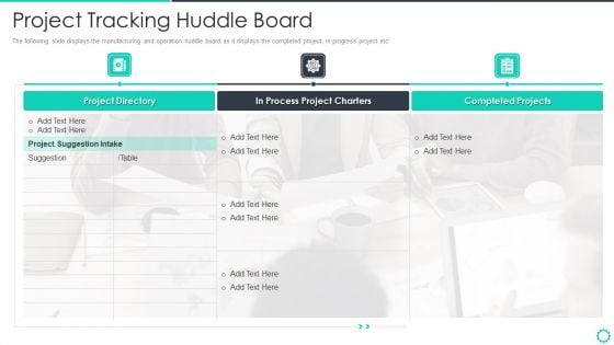 Manufacturing Operation Quality Improvement Practices Tools Templates Project Tracking Huddle Board Demonstration PDF