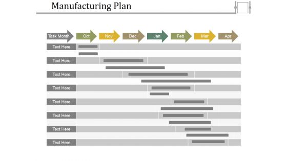 Manufacturing Plan Ppt PowerPoint Presentation Ideas