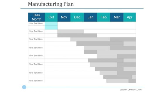 Manufacturing Plan Ppt PowerPoint Presentation Outline Gallery