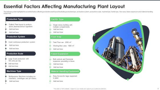 Manufacturing Plant Ppt PowerPoint Presentation Complete Deck With Slides Slide09