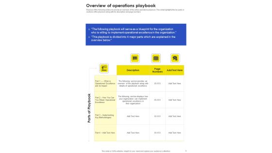Manufacturing Procedure Improvement Template Slide05