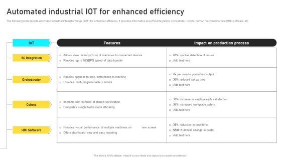 Manufacturing Process Automation For Enhancing Productivity Automated Industrial Iot For Enhanced Efficiency Brochure PDF