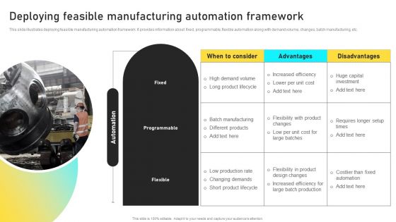 Manufacturing Process Automation For Enhancing Productivity Deploying Feasible Manufacturing Automation Framework Elements PDF