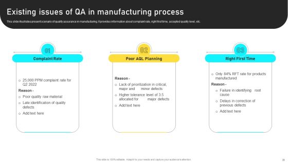 Manufacturing Process Automation For Enhancing Productivity Ppt PowerPoint Presentation Complete With Slides Slide28