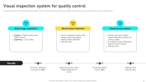 Manufacturing Process Automation For Enhancing Productivity Ppt PowerPoint Presentation Complete With Slides Slide30