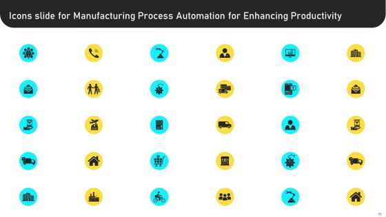 Manufacturing Process Automation For Enhancing Productivity Ppt PowerPoint Presentation Complete With Slides
