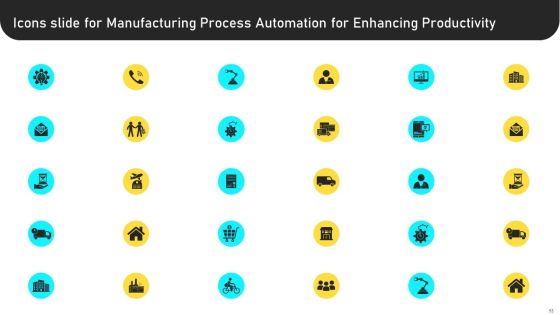 Manufacturing Process Automation For Enhancing Productivity Ppt PowerPoint Presentation Complete With Slides Slide53