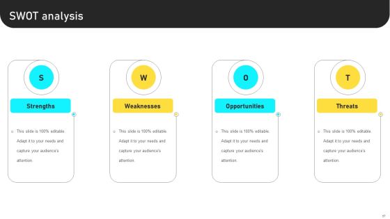Manufacturing Process Automation For Enhancing Productivity Ppt PowerPoint Presentation Complete With Slides Slide57
