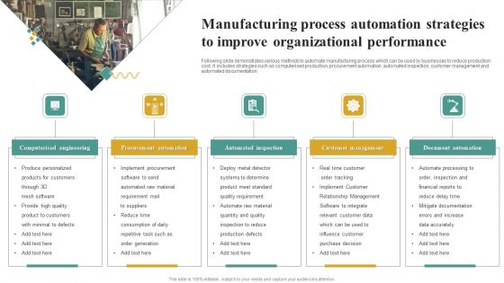 Manufacturing Process Automation Strategies To Improve Organizational Performance Ideas PDF Manufacturing Process Automation Strategies To Improve Organizational Performance Ideas PDF