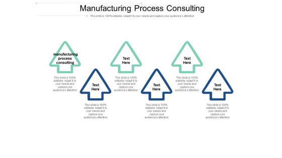 Manufacturing Process Consulting Ppt PowerPoint Presentation Professional Graphics Cpb Pdf