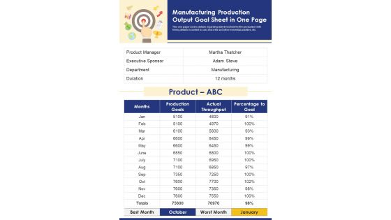 Manufacturing Production Output Goal Sheet In One Page PDF Document PPT Template
