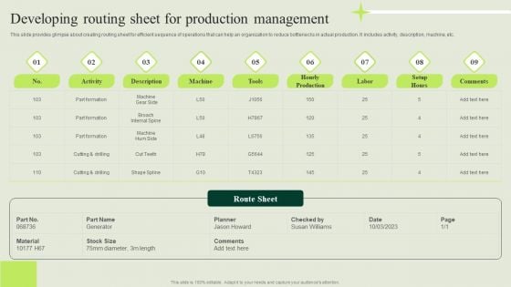 Manufacturing Quality Assurance And Control Measures Developing Routing Sheet Production Ideas PDF