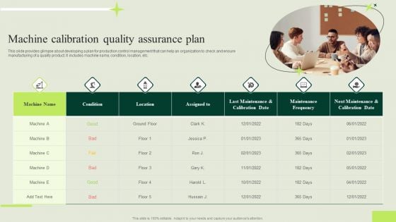 Manufacturing Quality Assurance And Control Measures Machine Calibration Quality Assurance Plan Template PDF Manufacturing Quality Assurance And Control Measures Machine Calibration Quality Assurance Plan Template PDF