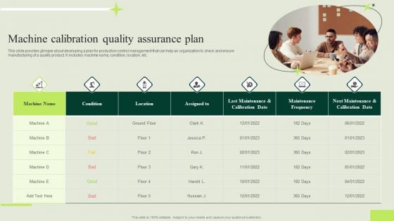 Manufacturing Quality Assurance And Control Measures Machine Calibration Quality Assurance Plan Template PDF