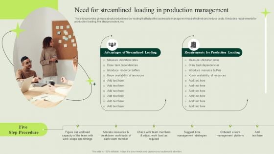 Manufacturing Quality Assurance And Control Measures Need For Streamlined Loading In Production Sample PDF