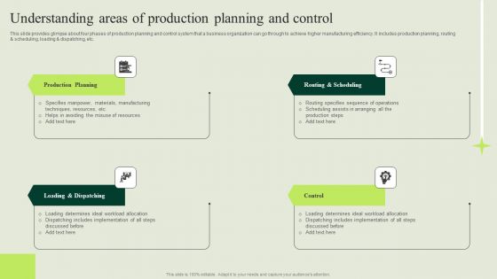 Manufacturing Quality Assurance And Control Measures Understanding Areas Of Production Planning Brochure PDF