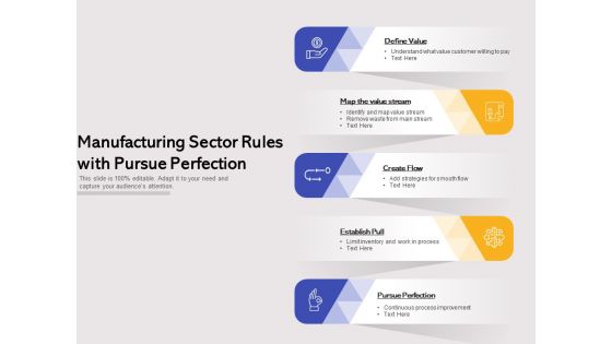 Manufacturing Sector Rules With Pursue Perfection Ppt PowerPoint Presentation Pictures Graphic Tips PDF