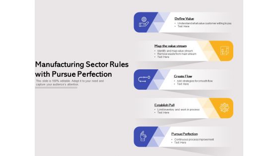 Manufacturing Sector Rules With Pursue Perfection Ppt PowerPoint Presentation Pictures Graphic Tips PDF Manufacturing Sector Rules With Pursue Perfection Ppt PowerPoint Presentation Pictures Graphic Tips PDF