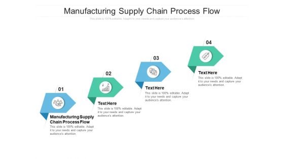 Manufacturing Supply Chain Process Flow Ppt PowerPoint Presentation Portfolio Brochure Cpb