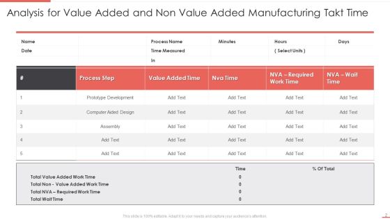 Manufacturing Takt Time Ppt PowerPoint Presentation Complete Deck With Slides Slide02