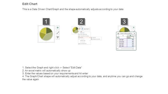 Manufacturing Traceability And Quality Management Example Of Ppt Slide04