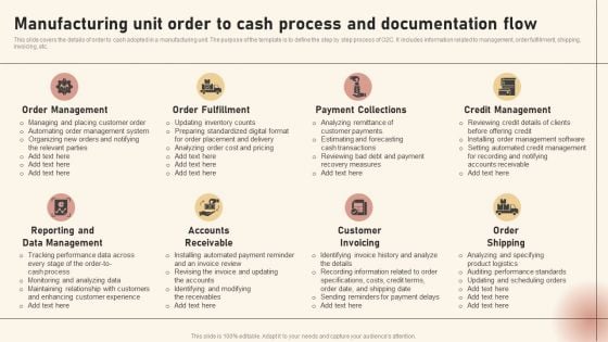 Manufacturing Unit Order To Cash Process And Documentation Flow Pictures PDF