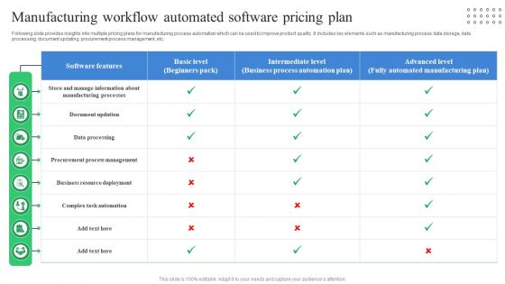 Manufacturing Workflow Automated Software Pricing Plan Sample PDF