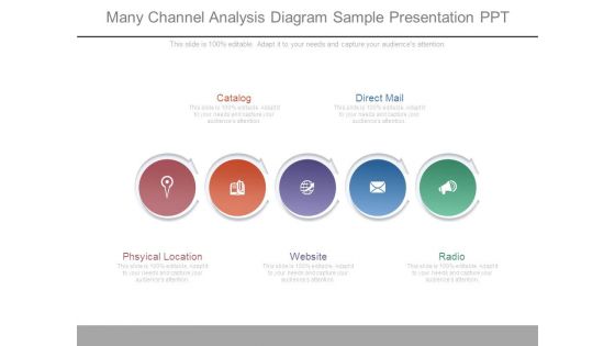 Many Channel Analysis Diagram Sample Presentation Ppt