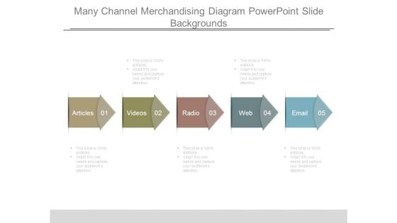 Many Channel Merchandising Diagram Powerpoint Slide Backgrounds Many Channel Merchandising Diagram Powerpoint Slide Backgrounds