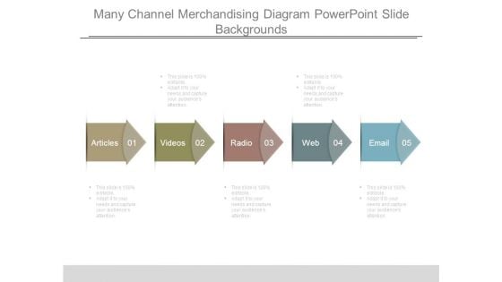 Many Channel Merchandising Diagram Powerpoint Slide Backgrounds