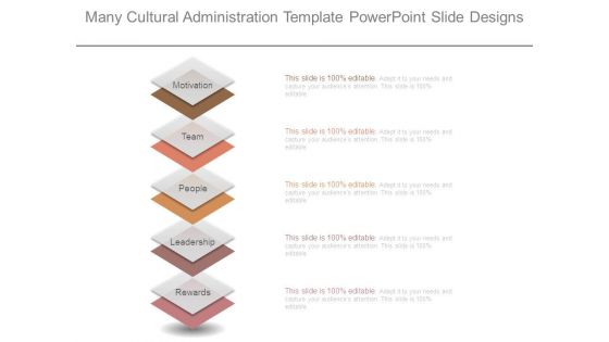 Many Cultural Administration Template Powerpoint Slide Designs