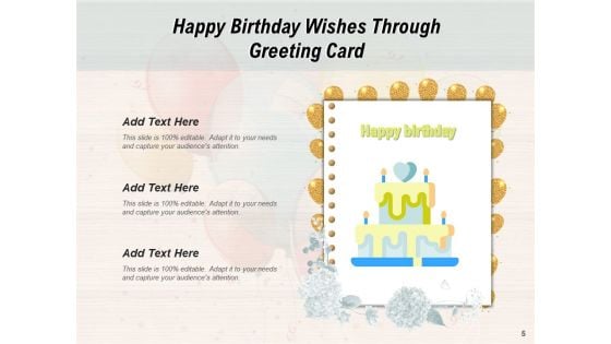 Many Happy Returns Of Day Greetings Cake Icon Mobile Ppt PowerPoint Presentation Complete Deck