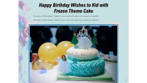 Many Happy Returns Of Day Greetings Cake Icon Mobile Ppt PowerPoint Presentation Complete Deck