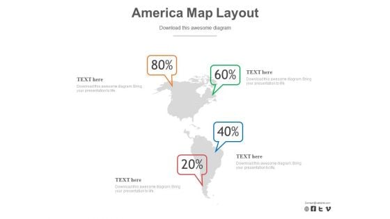 Map Of America With Percentage Data PowerPoint Slides