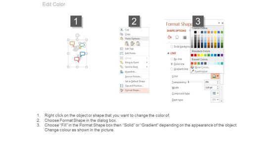 Map Of America With Percentage Data PowerPoint Slides Slide04