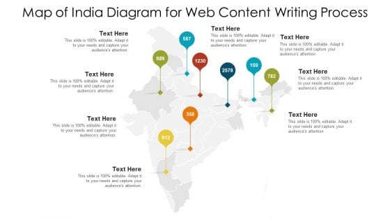 Map Of India Diagram For Web Content Writing Process Clipart PDF Map Of India Diagram For Web Content Writing Process Clipart PDF