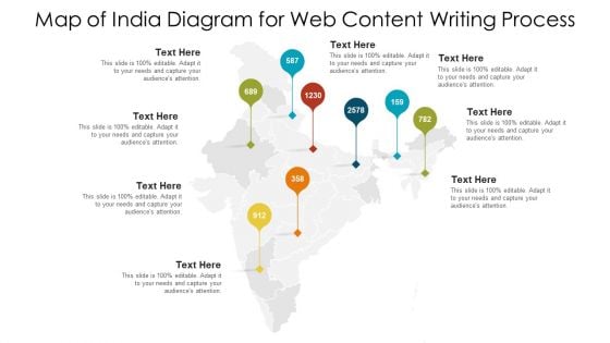 Map Of India Diagram For Web Content Writing Process Clipart PDF