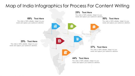 Map Of India Infographics For Process For Content Writing Infographics PDF