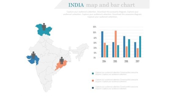 Map Of India With Bar Chart And States Highlighted Powerpoint Slides