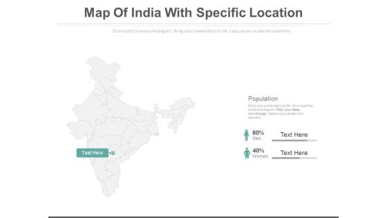 Map Of India With Population Analysis Powerpoint Slides Map Of India With Population Analysis Powerpoint Slides