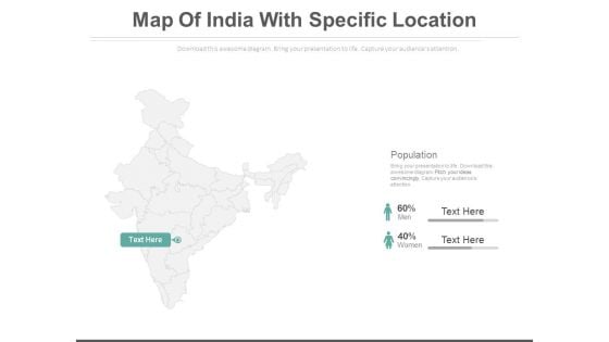 Map Of India With Population Analysis Powerpoint Slides