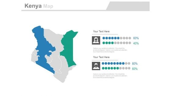 Map Of Kenya With Gender Population Analysis Powerpoint Slides