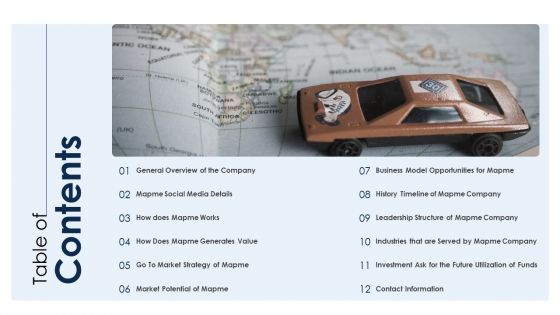 Mapme Fundraising Pitch Deck Table Of Contents Background PDF