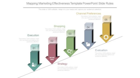 Mapping Marketing Effectiveness Template Powerpoint Slide Rules